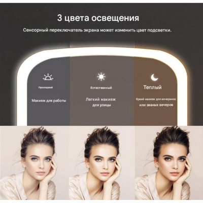 Дзеркало Xiaomi LED Makeup Mirror Pink (NV505 Pink)