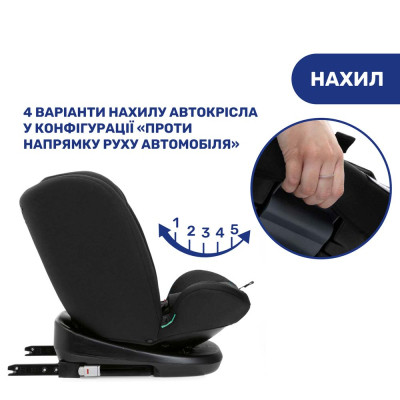 Автокрісло Chicco Mokita Air i-Size Сіре (87034.21)