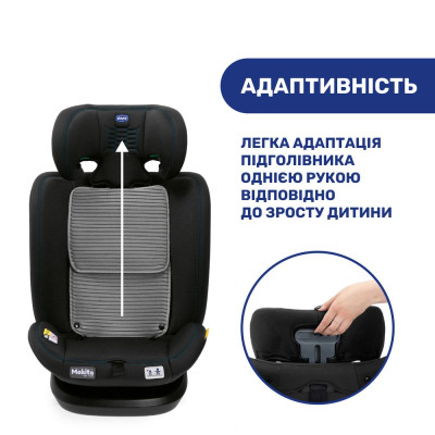 Автокрісло Chicco Mokita Air i-Size Сіре (87034.21)