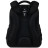 Портфель Kite Education 531 Street Style (K25-531M-4)