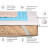 Наматрацник MirSon Royal Pearl Waterproof Cotton 2 (2200000379948)