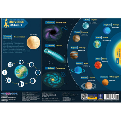 Підкладка настільна Cool For School Universe (CF61480-14)