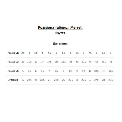 Сандалії Merrell Terran 4 Backstrap Wmn incense - 36 - бежевий (036.0687)