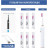 Електрична зубна щітка AHealth SMART SONIC SMILE 1 white (AHsss1w)