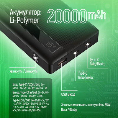 Батарея універсальна ColorWay 20 000 mAh PD/65W, QC/3.0, black (CW-PB200LPA3BK-PDD)