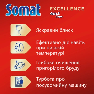 Таблетки для посудомийних машин Somat Excellence 60 шт. (9000101808087)