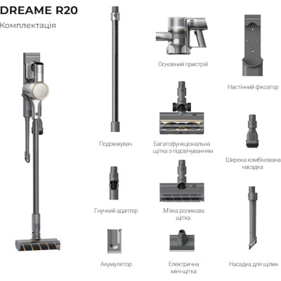 Пилосос Dreame VTV97A