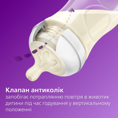 Пляшечка для годування Philips AVENT Natural Природний потік Жираф 260 мл (SCY903/66)