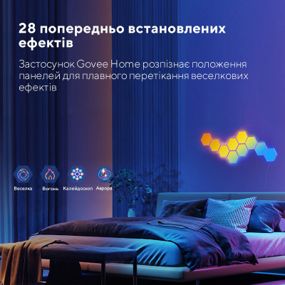 Світильник Govee H6061 Glide Hexa Light Panels 10шт RGB Білий (B6061301)