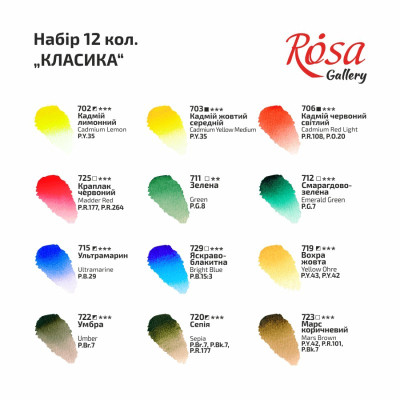 Акварельні фарби Rosa Gallery Класика 12 кольорів 2.5 мл кювета, картон (4823098502838)
