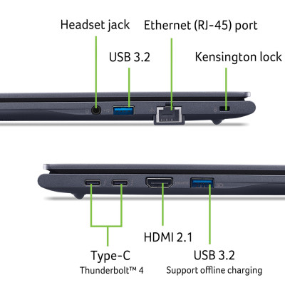 Ноутбук Acer TravelMate TMP416-74 (NX.BKGEU.004)