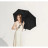 Парасоля Xiaomi Beneunder Capsule Series Umbrella Чорний (Ф24306)