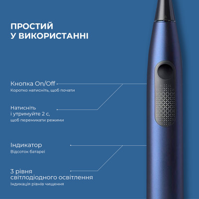 Електрична зубна щітка Oclean F1 Dark Blue (6970810551501)