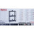 Стелаж Plastmeccanica Universal Vent пластиковий 3 полиці 60х30х95 см чорний (5684)