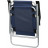 Крісло складане Skif Outdoor Breeze Dark Blue (FS-TH04DBL)