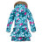 Пальто дитяче Huppa WHITNEY 12460030 м&#039;ята з принтом 116 (4741468678795)