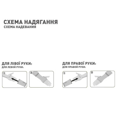 Бандаж MedTextile МТ Бандаж на променево-зап&#039;ястковий суглоб еластичний, (7640162324465)