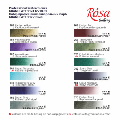 Акварельні фарби Rosa Gallery GRANULATION туба 10 мл 12 шт. (4823098544135)