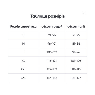 Куртка Caterpillar (CAT) 1310017-10639 хакі M (882600690627)
