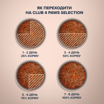 Вологий корм для кішок Club 4 Paws Selection Плюс Шматочки з телятиною в овочевому желе 80 г (4820215368032)