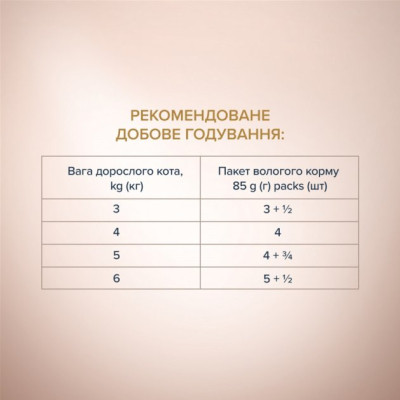 Вологий корм для кішок Club 4 Paws Selection Плюс Шматочки з телятиною в овочевому желе 80 г (4820215368032)