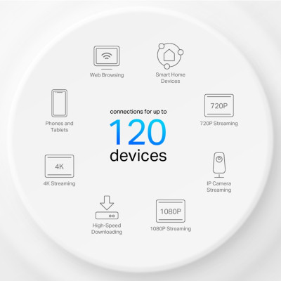 Точка доступу Wi-Fi TP-Link DECO-X10-2-PACK
