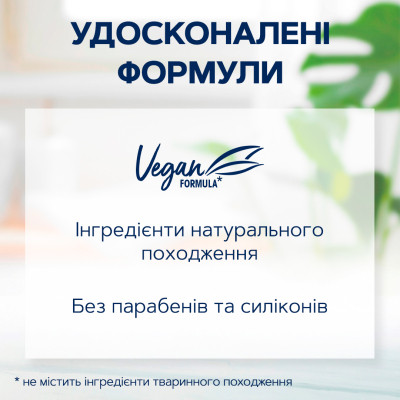 Дитячий шампунь Schauma Kids Бальзам для волосся та шкіри з соком малини 250 мл (4015000665957)