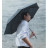Парасоля Xiaomi RunMi Super Portable Automatic Umbrella Black (6941413204217)