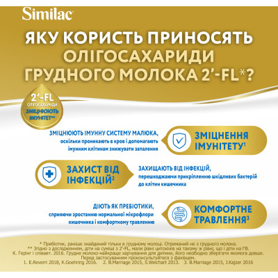 Дитяча суміш Similac Гіпоалергенна 1 молочна 375 г (8427030006857)