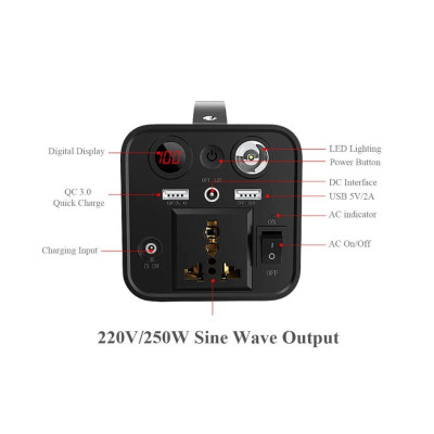 Зарядна станція Voltronic X16-180W, 251Wh (X16-180W)