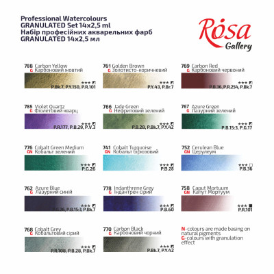 Акварельні фарби Rosa Gallery GRANULATION 14 кольорів по 2,5 мл в металевому пеналі (4823098544128)