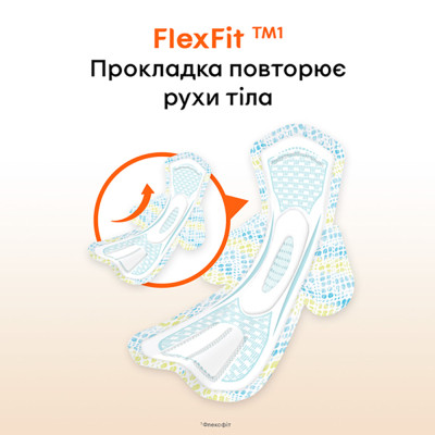 Гігієнічні прокладки Kotex Active Super 7 шт. (5029053570549)