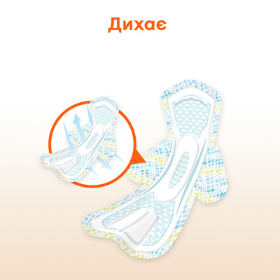 Гігієнічні прокладки Kotex Active Super 7 шт. (5029053570549)