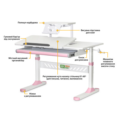 Парта ErgoKids з полицею Pink (TH-310 W/PN + BD-S30 PN)