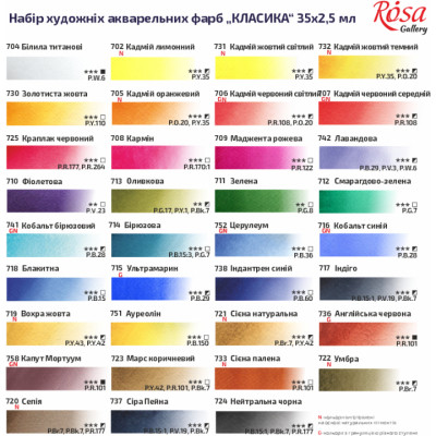 Акварельні фарби Rosa Gallery Класика в металевому пеналі 35 кольорів кювета (4823098536604)