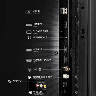 Телевізор Hisense 43E7Q