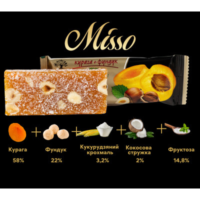 Батончик Misso Fitbar Курага та фундук 30 г (4820232570319)