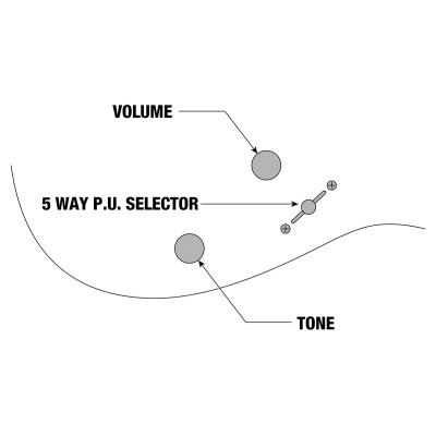 Електрогітара Ibanez GRX120SP PBL (235769)