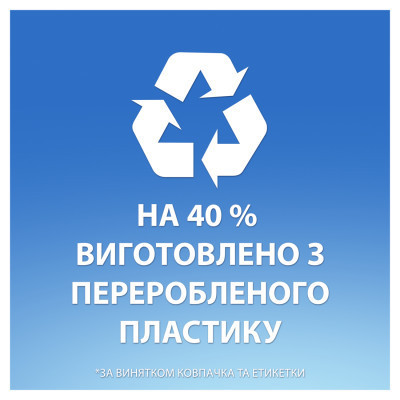 Шампунь Head &amp; Shoulders Свіжість ментолу Проти лупи 400 мл (5011321336094)