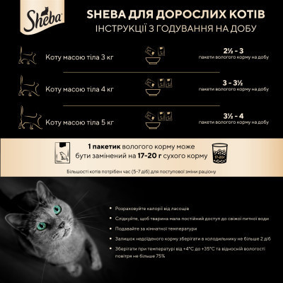 Вологий корм для кішок Sheba з індичкою в соусі 85 г (4770608265434)