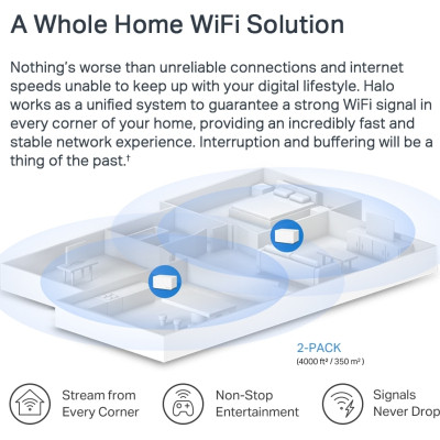 Точка доступу Wi-Fi Mercusys HALO-H70X-2-PACK