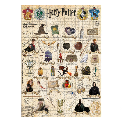 Пазл DoDo Easy-XL «Harry Potter. Посібник для чарівників», 770 елементів (200569)