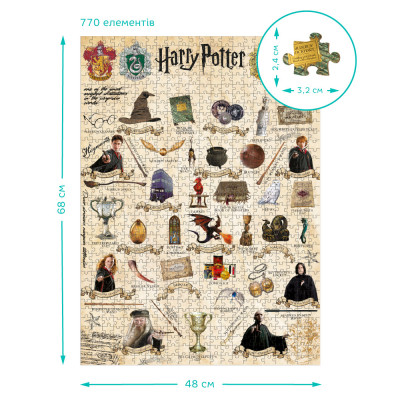 Пазл DoDo Easy-XL «Harry Potter. Посібник для чарівників», 770 елементів (200569)
